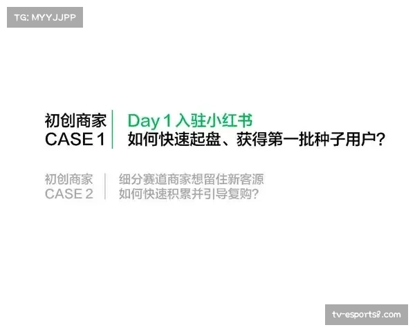 专栏作家评析：雷霆年轻核心的成长速度超越预期