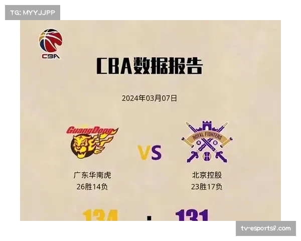 CBA半决赛G4:广东主场加时险胜辽宁,双方战成2-2平